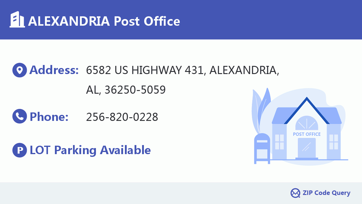 Post Office:ALEXANDRIA