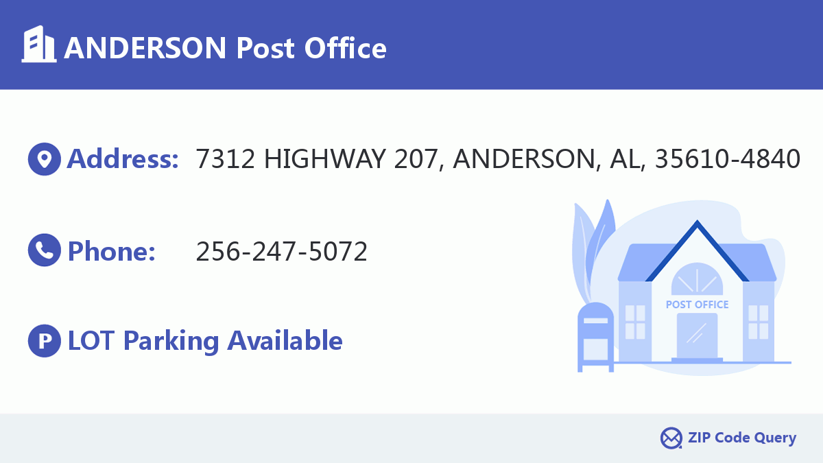 Post Office:ANDERSON