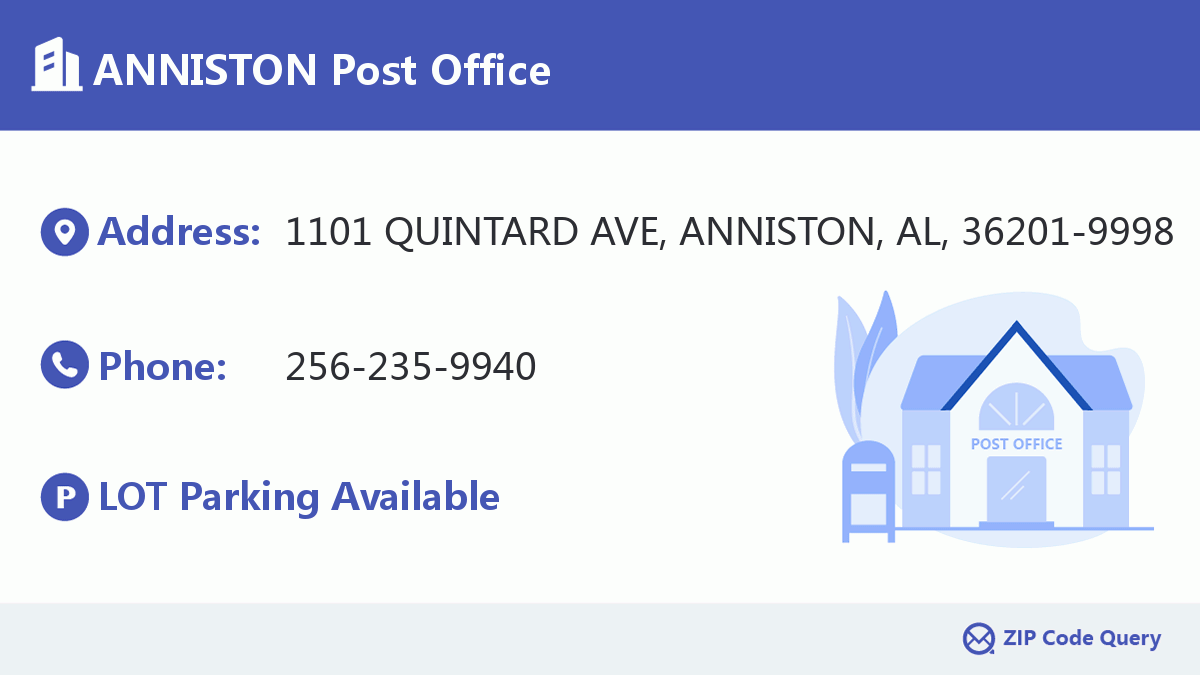 Post Office:ANNISTON