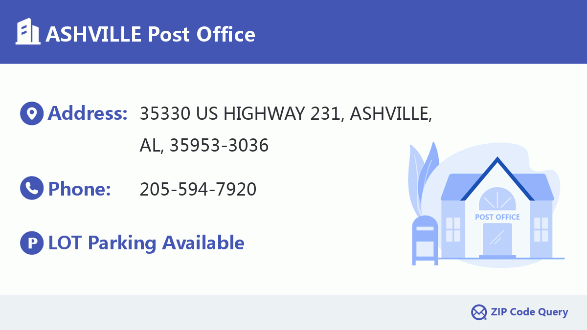 Post Office:ASHVILLE