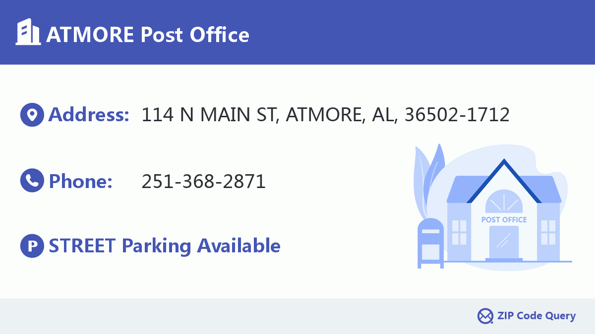 Post Office:ATMORE