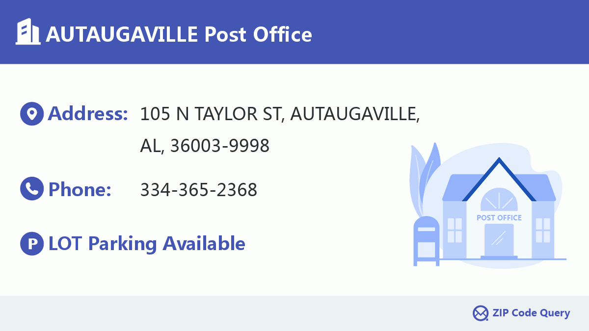 Post Office:AUTAUGAVILLE