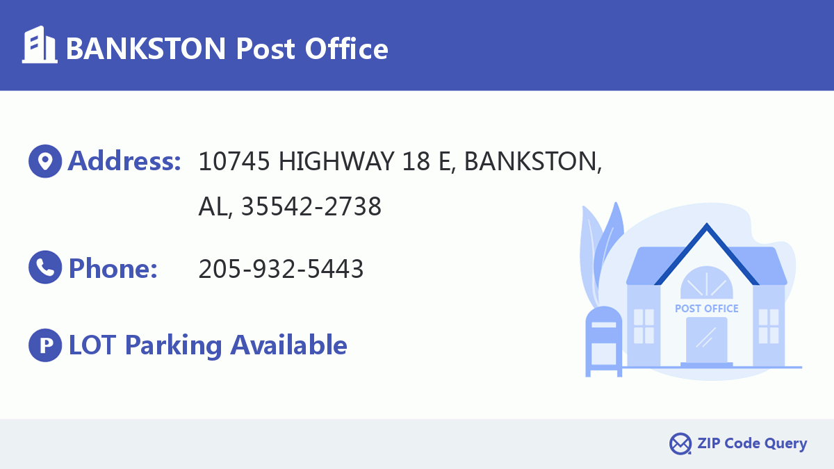 Post Office:BANKSTON