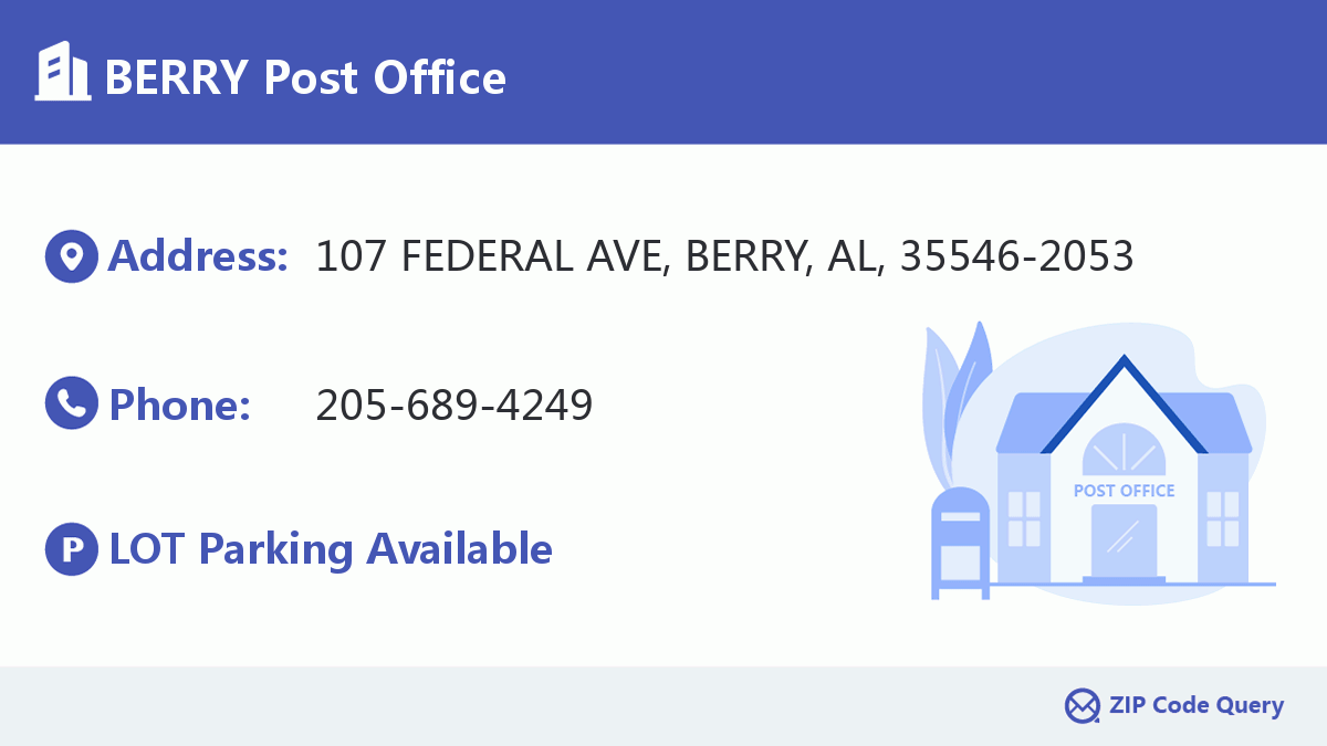 Post Office:BERRY