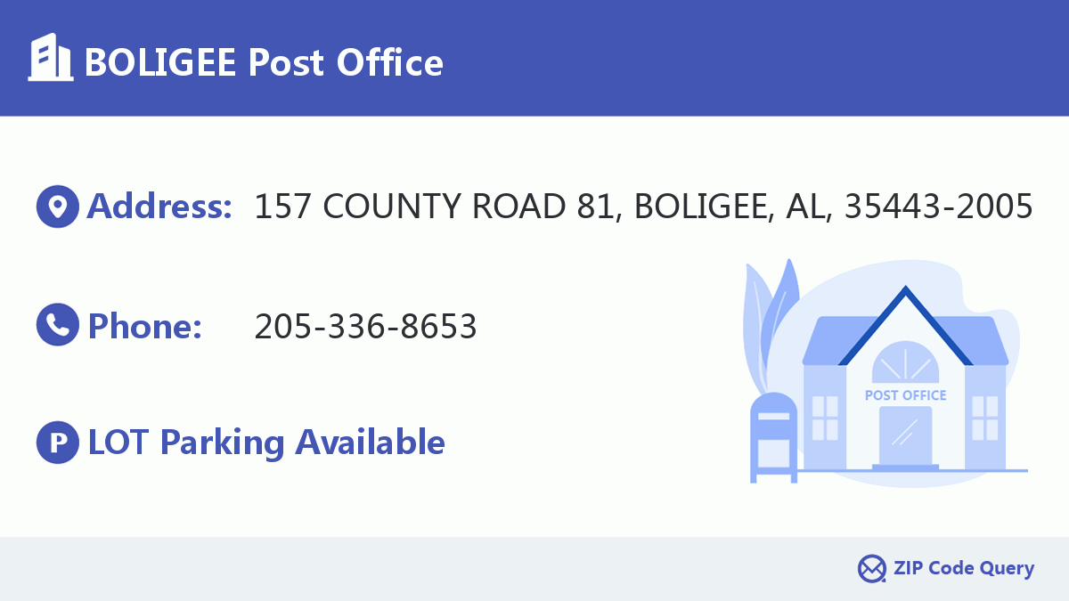 Post Office:BOLIGEE