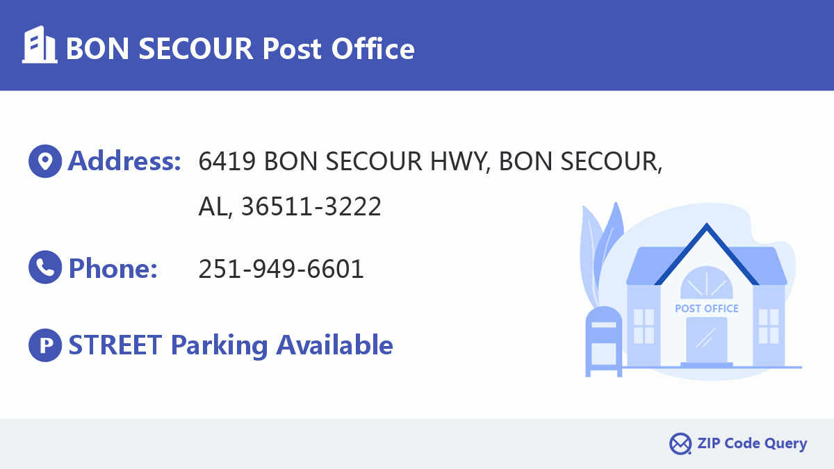 Post Office:BON SECOUR