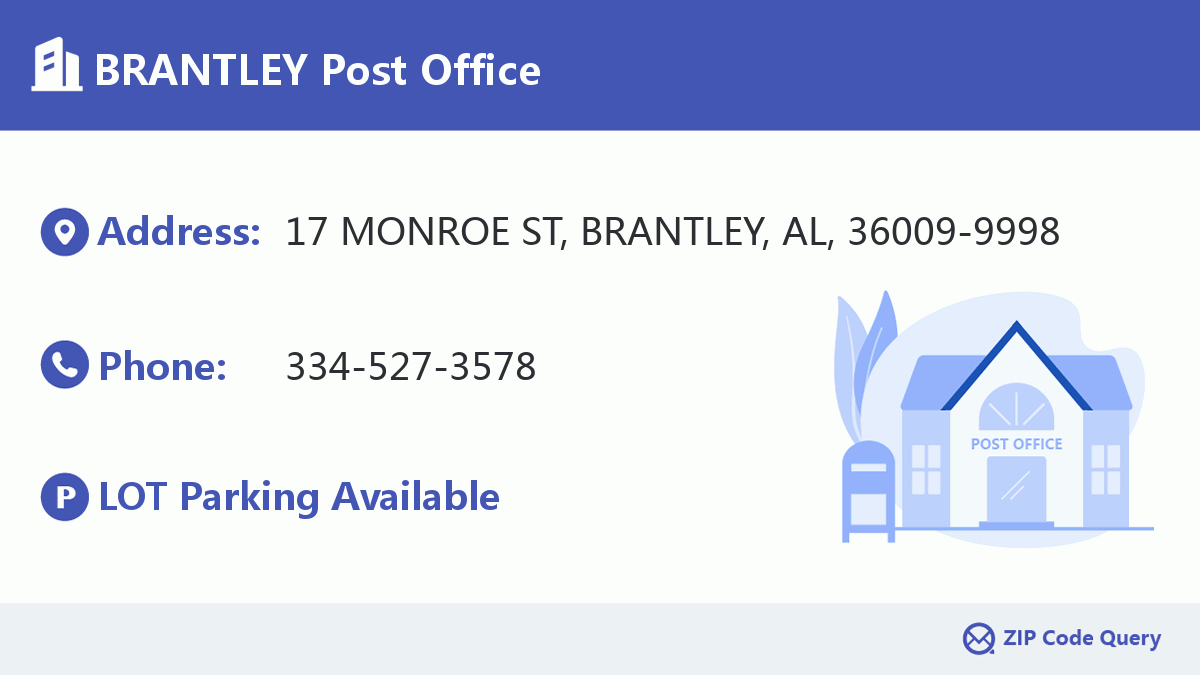 Post Office:BRANTLEY