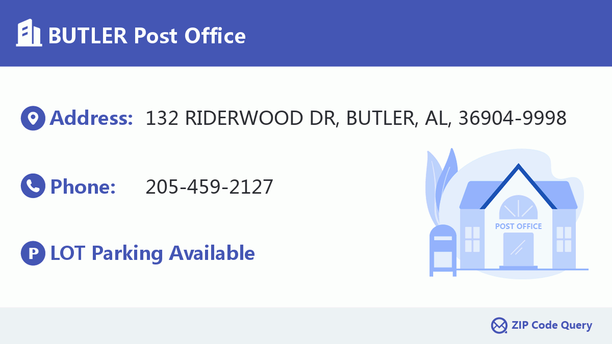 Post Office:BUTLER
