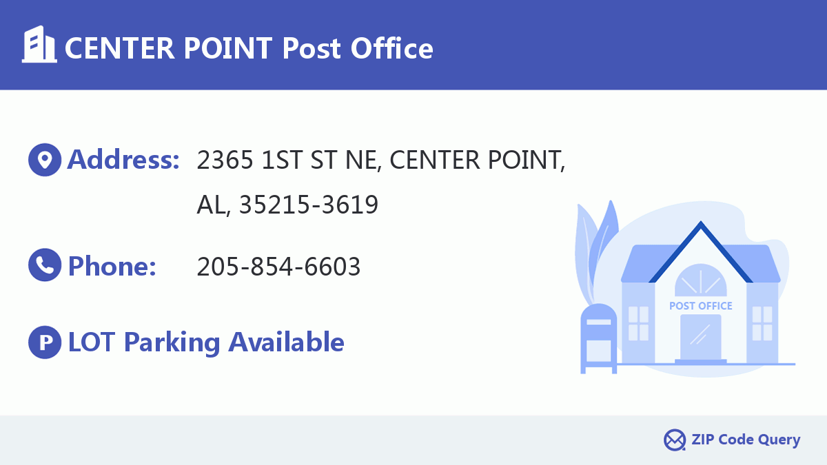 Post Office:CENTER POINT