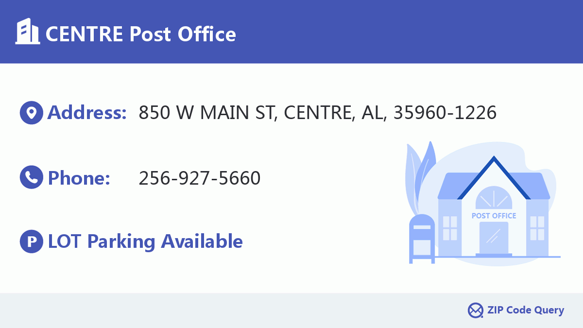 Post Office:CENTRE