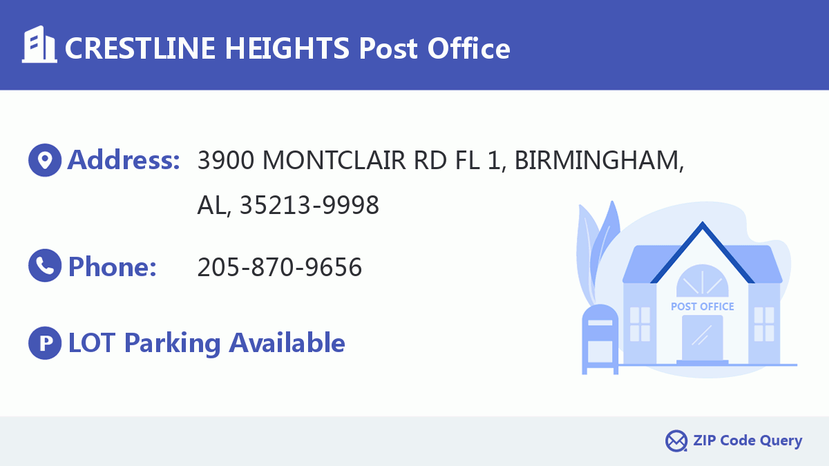 Post Office:CRESTLINE HEIGHTS