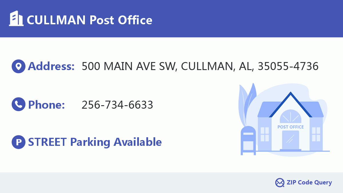Post Office:CULLMAN