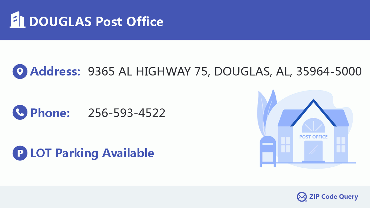 Post Office:DOUGLAS