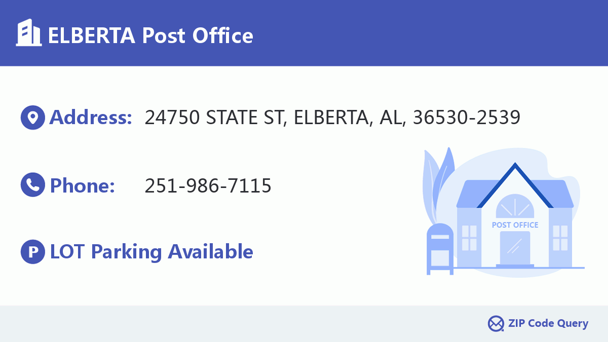 Post Office:ELBERTA