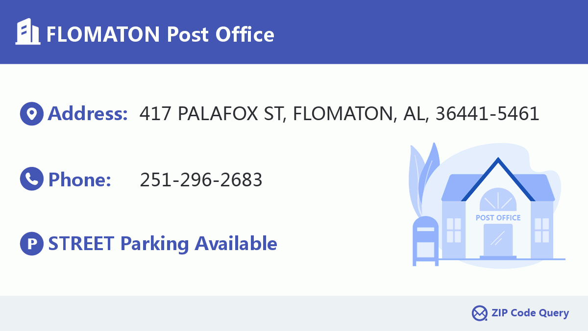 Post Office:FLOMATON