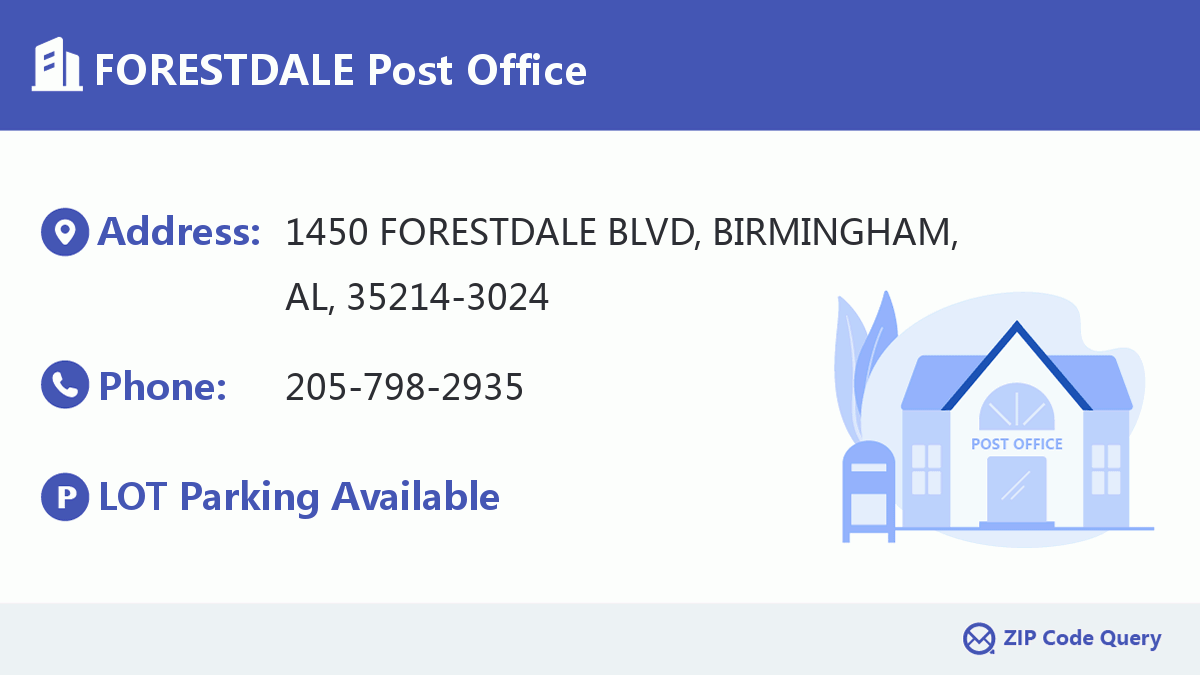 Post Office:FORESTDALE