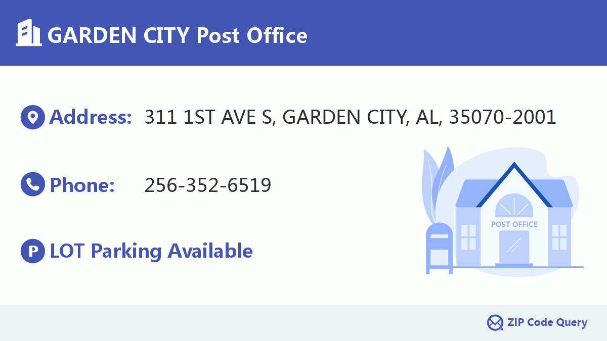 Post Office:GARDEN CITY