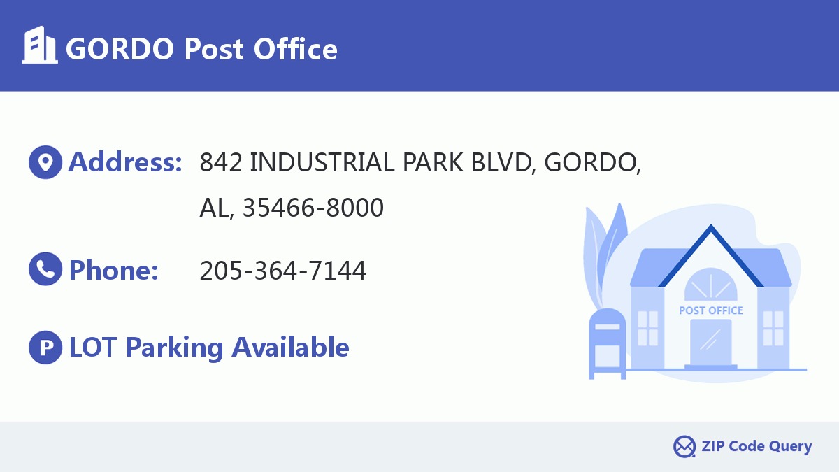Post Office:GORDO