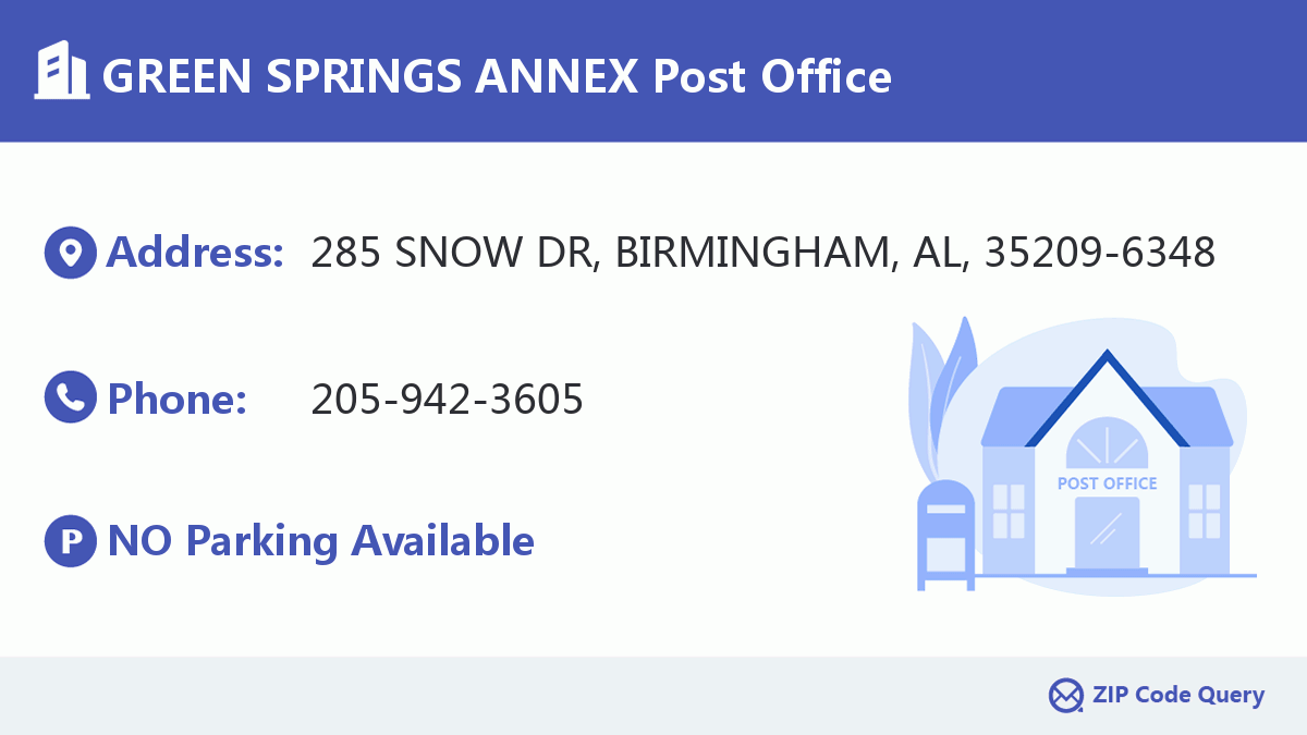 Post Office:GREEN SPRINGS ANNEX
