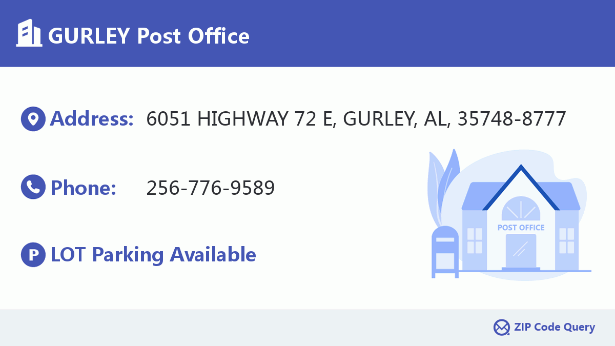 Post Office:GURLEY