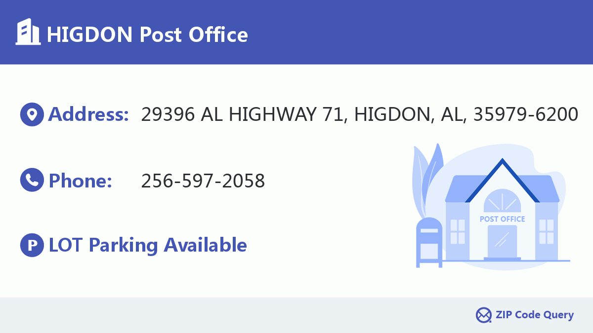 Post Office:HIGDON