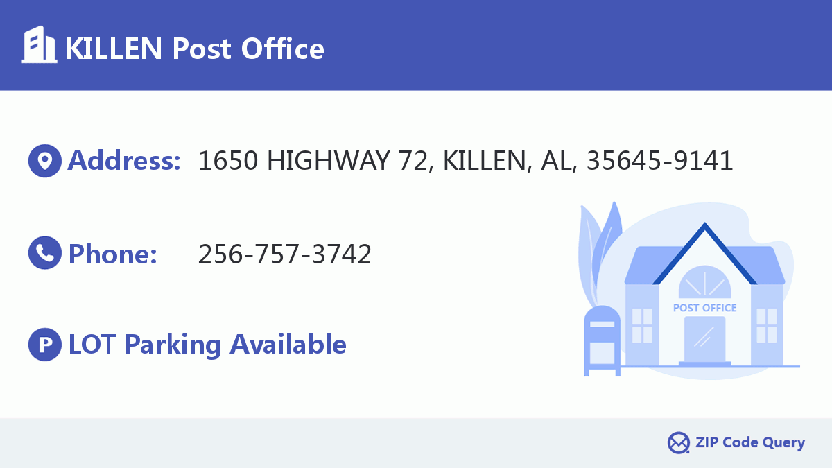 Post Office:KILLEN