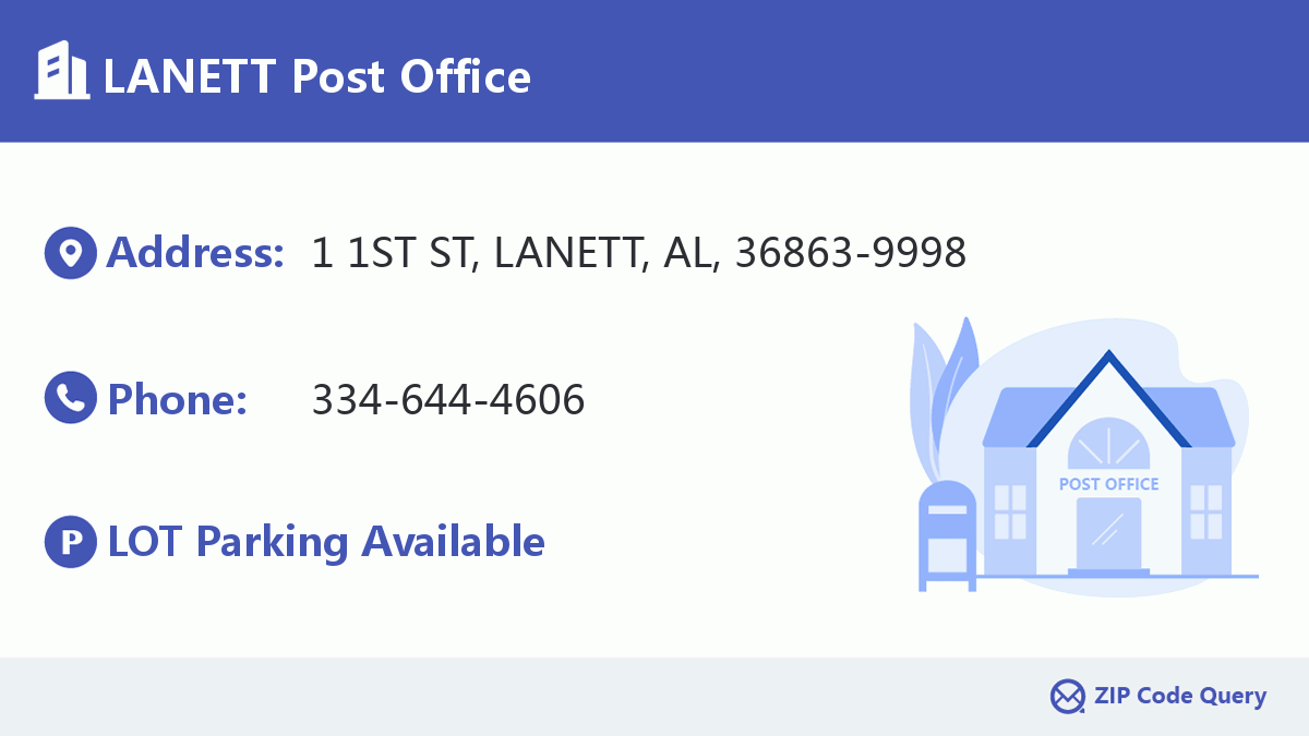 Post Office:LANETT