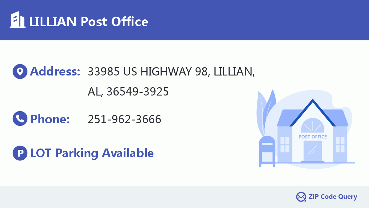 Post Office:LILLIAN