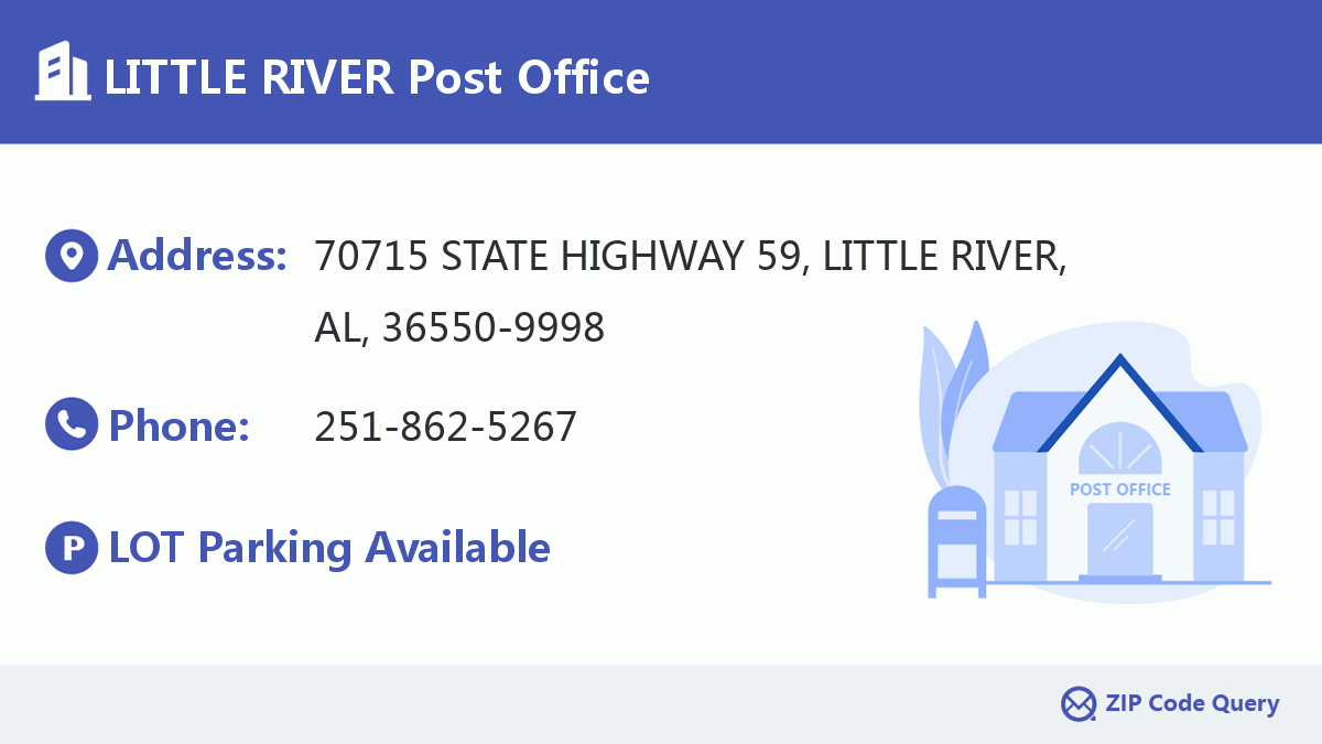 Post Office:LITTLE RIVER