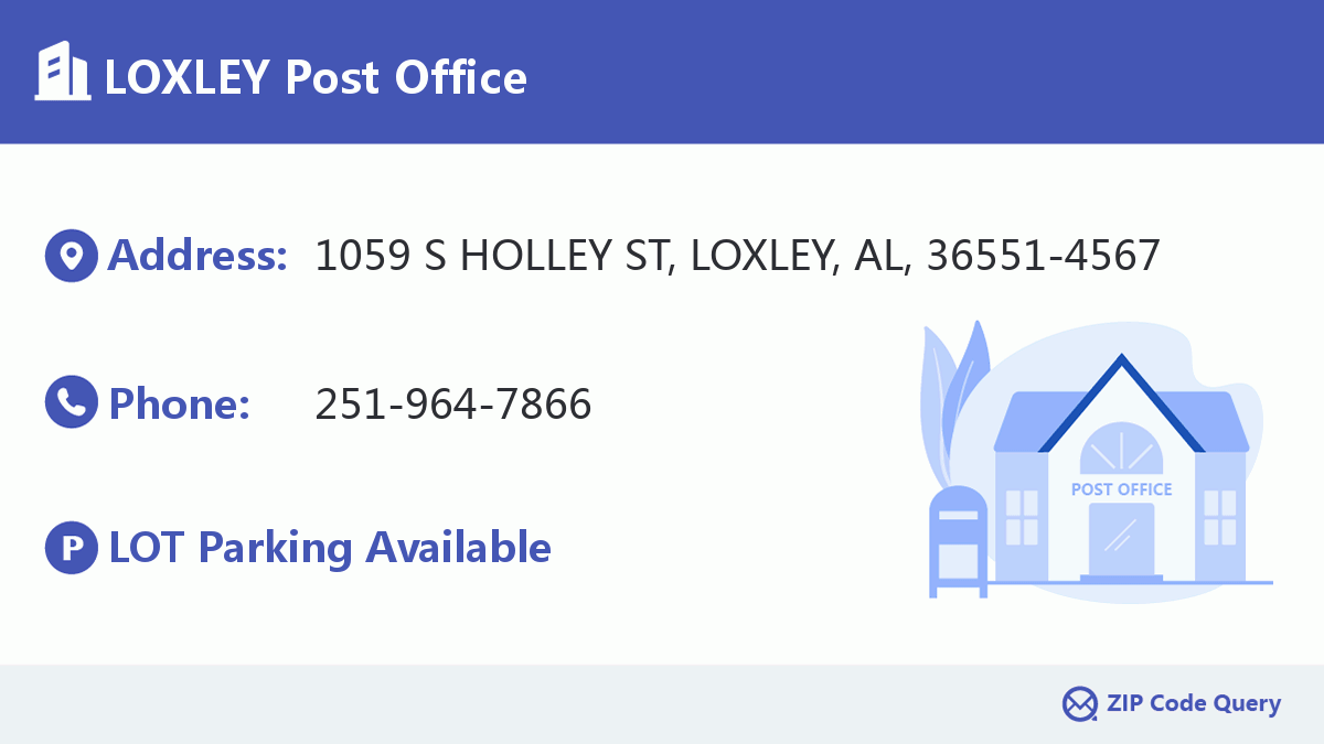 Post Office:LOXLEY