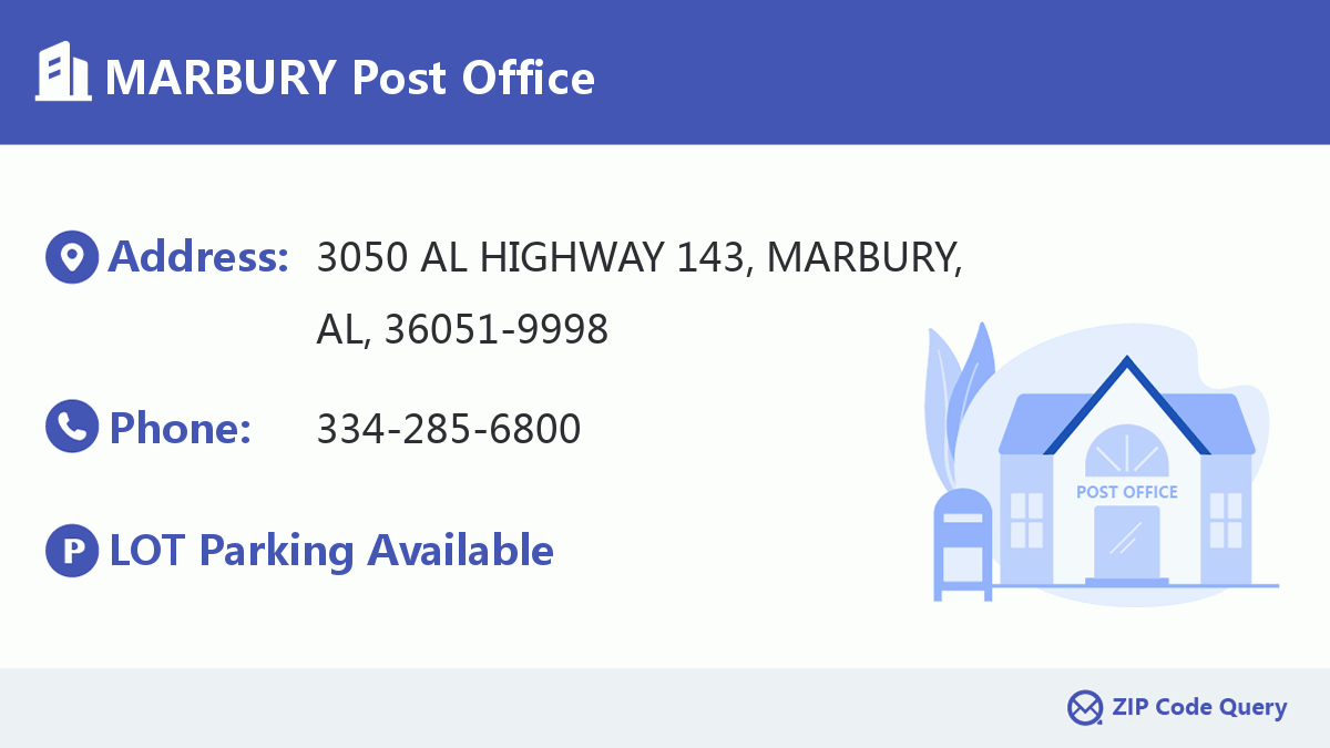 Post Office:MARBURY