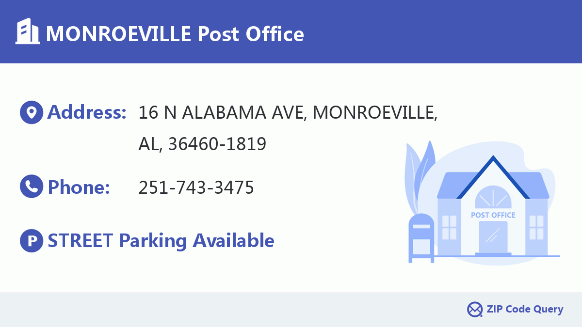 Post Office:MONROEVILLE