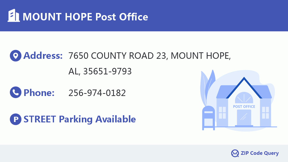 Post Office:MOUNT HOPE