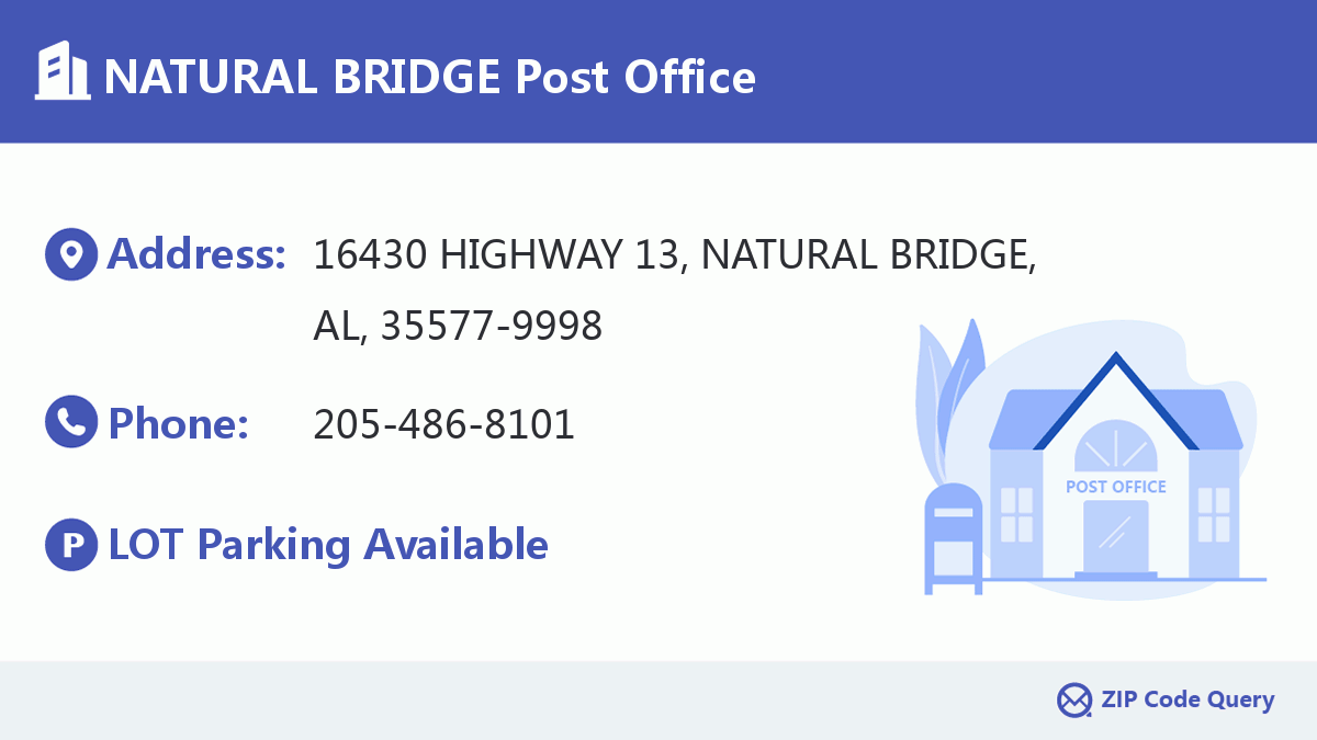 Post Office:NATURAL BRIDGE