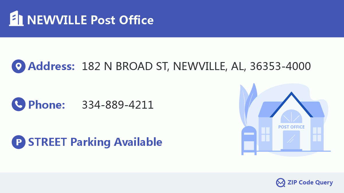 Post Office:NEWVILLE
