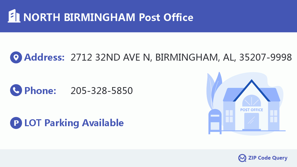 Post Office:NORTH BIRMINGHAM