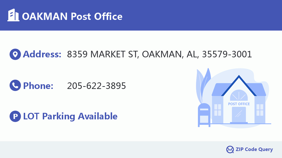 Post Office:OAKMAN