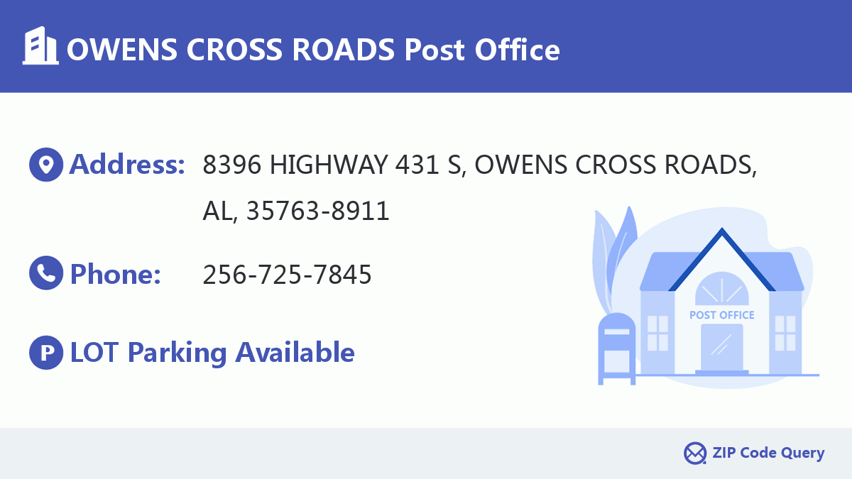 Post Office:OWENS CROSS ROADS