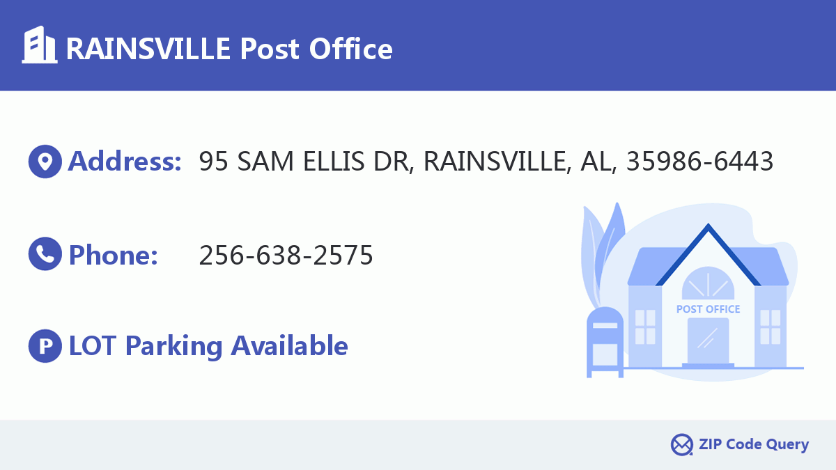 Post Office:RAINSVILLE