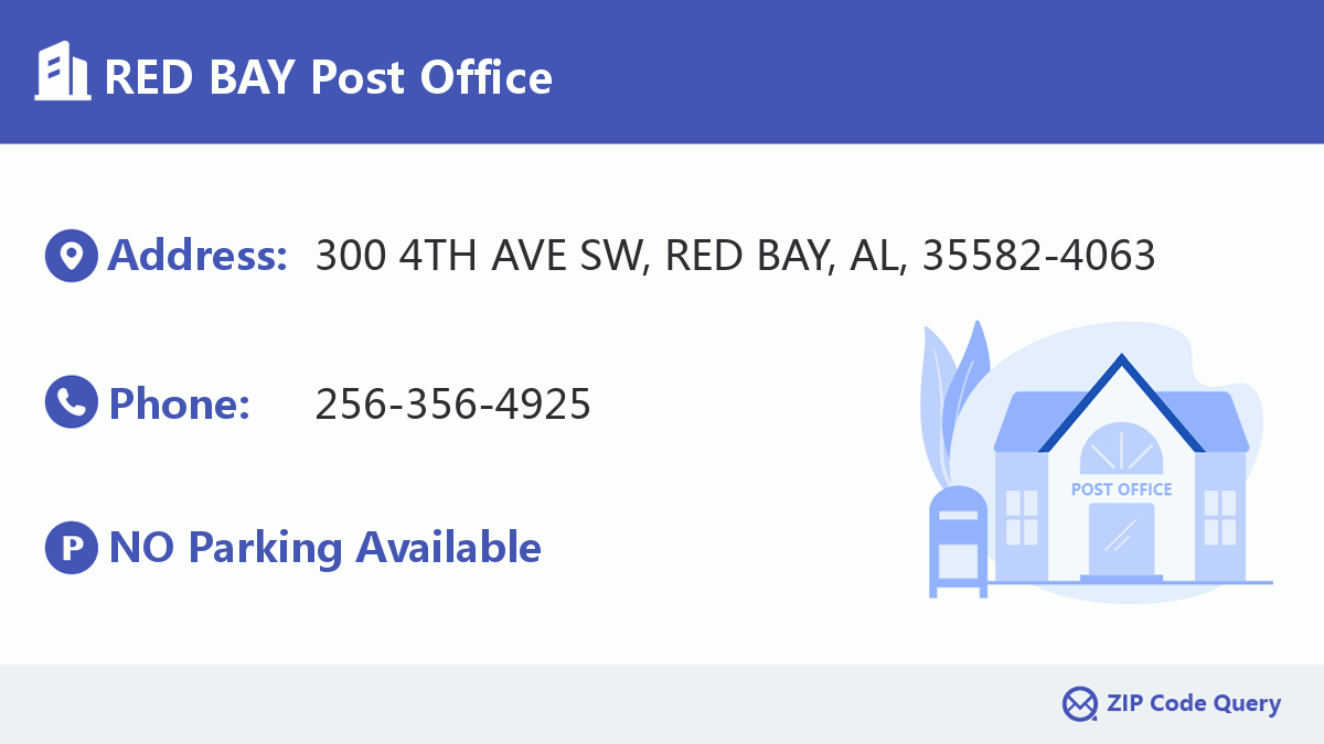 Post Office:RED BAY