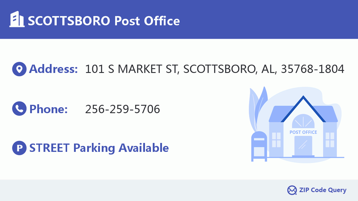 Post Office:SCOTTSBORO