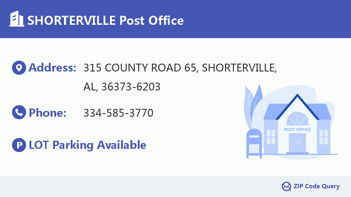 Post Office:SHORTERVILLE