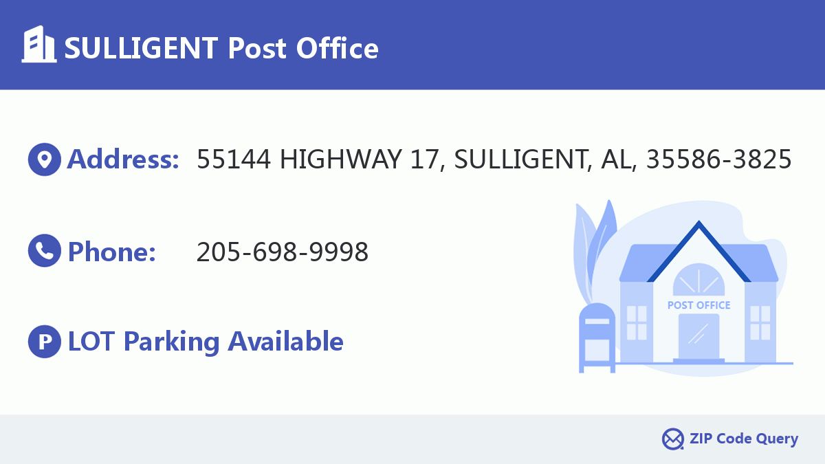 Post Office:SULLIGENT