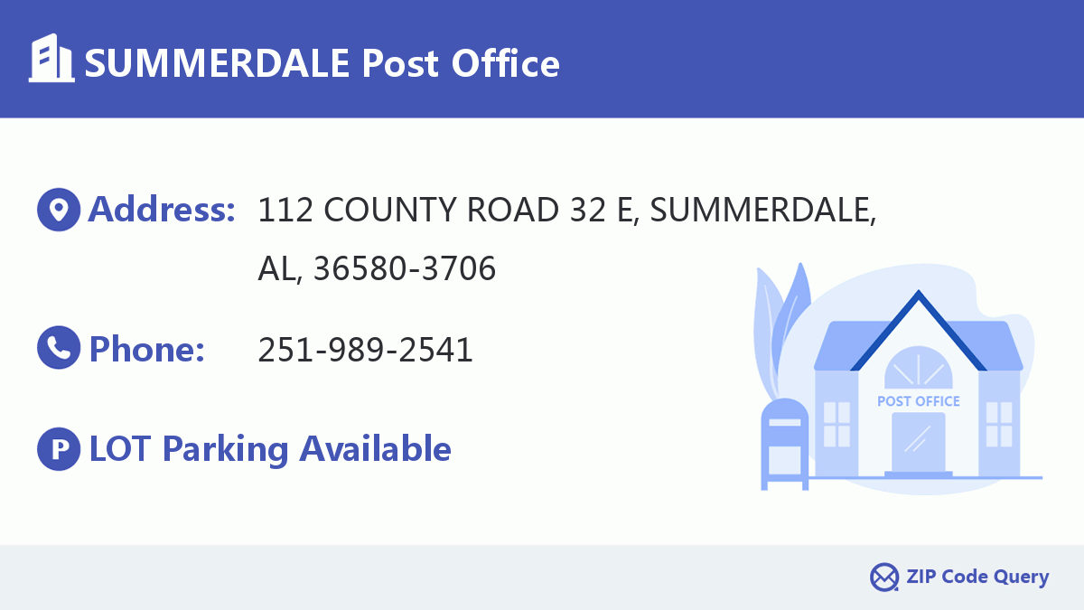 Post Office:SUMMERDALE