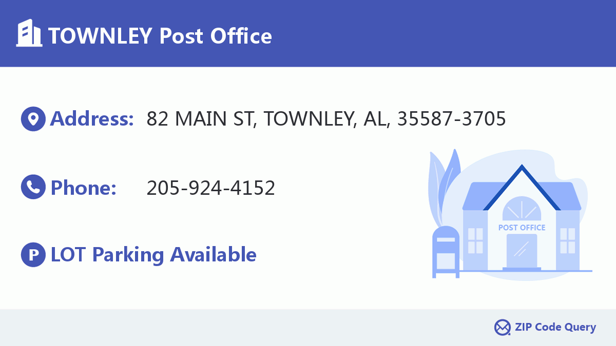 Post Office:TOWNLEY