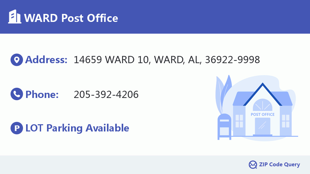 Post Office:WARD
