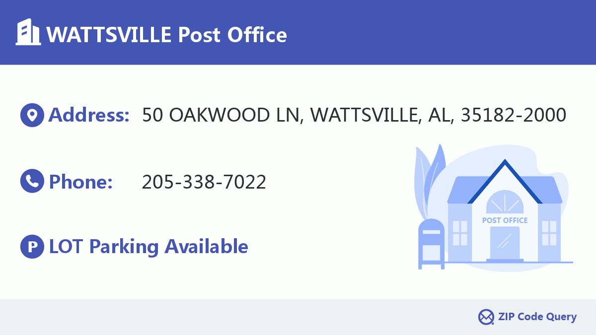 Post Office:WATTSVILLE