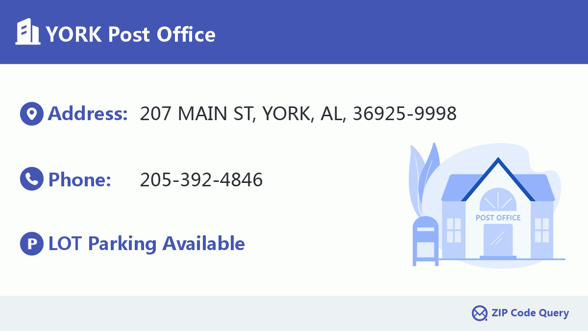 Post Office:YORK