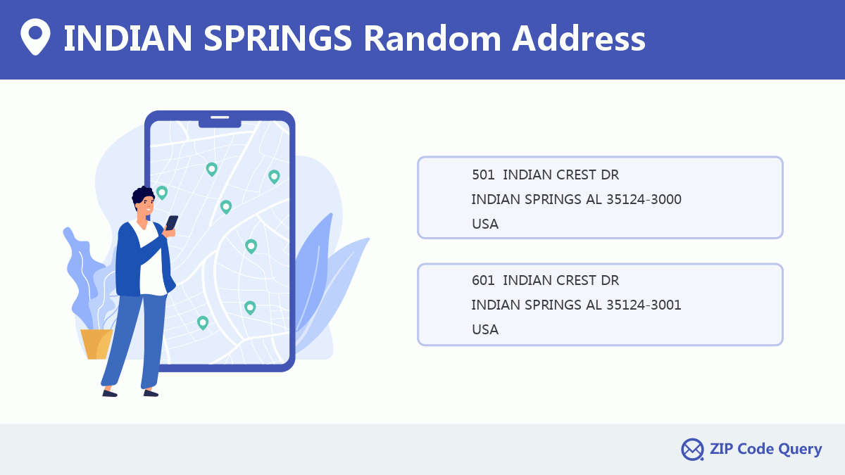 City:INDIAN SPRINGS
